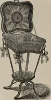 An illustration from Household elegancies : suggestions in household art and tasteful home decorations (1876)