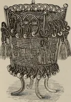 An illustration from Household elegancies : suggestions in household art and tasteful home decorations (1876)