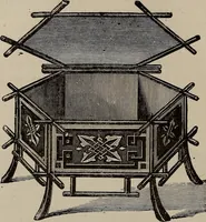 An illustration from Household elegancies : suggestions in household art and tasteful home decorations (1876)