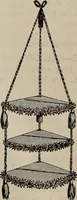 An illustration from Household elegancies : suggestions in household art and tasteful home decorations (1876)