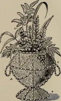 An illustration from Household elegancies : suggestions in household art and tasteful home decorations (1876)