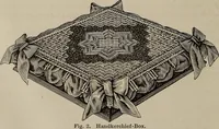 Picture 230 of 285 from Household elegancies : suggestions in household art and tasteful home decorations (1876), leaf 255