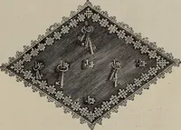 An illustration from Household elegancies : suggestions in household art and tasteful home decorations (1876)