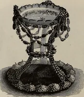An illustration from Household elegancies : suggestions in household art and tasteful home decorations (1876)