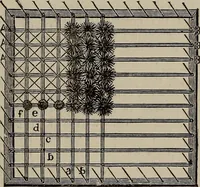 An illustration from Household elegancies : suggestions in household art and tasteful home decorations (1876)