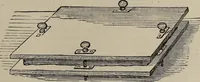 An illustration from Household elegancies : suggestions in household art and tasteful home decorations (1876)