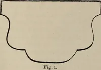 An illustration from Household elegancies : suggestions in household art and tasteful home decorations (1876)