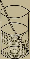An illustration from Household physics (1919)