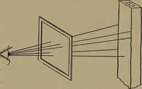 An illustration from Household physics (1919)