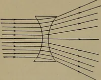An illustration from Household physics (1919)