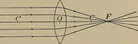 Picture 67 of 217 from Household physics (1919), leaf 124