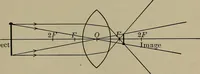 An illustration from Household physics (1919)