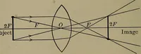 Picture 69 of 217 from Household physics (1919), leaf 125