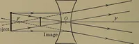 An illustration from Household physics (1919)