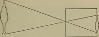 Picture 74 of 217 from Household physics (1919), leaf 128