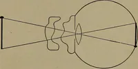 An illustration from Household physics (1919)