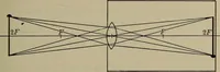 An illustration from Household physics (1919)