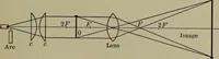 Picture 83 of 217 from Household physics (1919), leaf 134