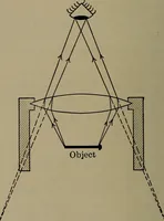 An illustration from Household physics (1919)