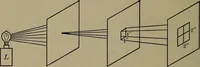 An illustration from Household physics (1919)