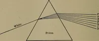 Picture 88 of 217 from Household physics (1919), leaf 143