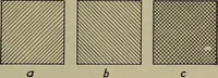 An illustration from Household physics (1919)