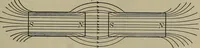 An illustration from Household physics (1919)