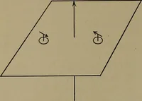 An illustration from Household physics (1919)