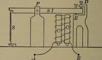 An illustration from Household physics (1919)