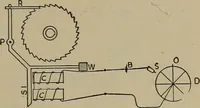 An illustration from Household physics (1919)