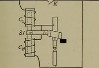 An illustration from Household physics (1919)