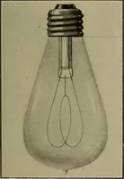 Picture 123 of 217 from Household physics (1919), leaf 188