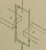 Picture 131 of 217 from Household physics (1919), leaf 196