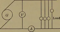 An illustration from Household physics (1919)