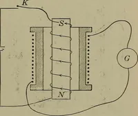 An illustration from Household physics (1919)