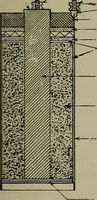 An illustration from Household physics (1919)
