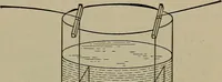 An illustration from Household physics (1919)