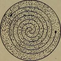 An illustration from Household physics (1919)