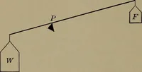 Picture 175 of 217 from Household physics (1919), leaf 245