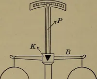 An illustration from Household physics (1919)