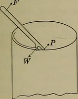 Picture 180 of 217 from Household physics (1919), leaf 248