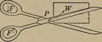 Picture 181 of 217 from Household physics (1919), leaf 248