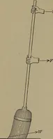 Picture 184 of 217 from Household physics (1919), leaf 249