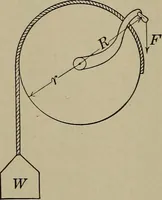 Picture 186 of 217 from Household physics (1919), leaf 250