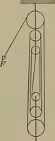 An illustration from Household physics (1919)
