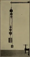 An illustration from Household physics (1919)