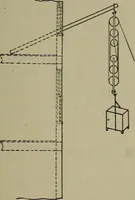 An illustration from Household physics (1919)