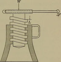 An illustration from Household physics (1919)