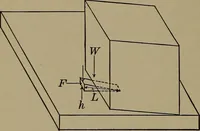 Picture 195 of 217 from Household physics (1919), leaf 255