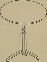 Picture 196 of 217 from Household physics (1919), leaf 256